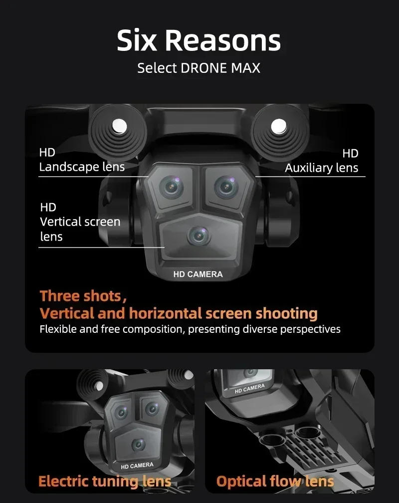 Description Picture 3 of item2025 M4 / M17 RC Drone 4K Professinal with Wide Angle Triple HD Camera Foldable Remote Control Helicopter WIFI FPV Height Hold