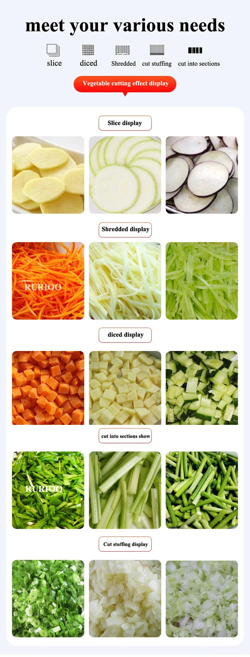 Description Picture 5 of itemElectric Vegetable Cutting Machine For Restaurant Hotel Kitchen Stainless Steel Food Chopping Machine Fruit Shred Machine