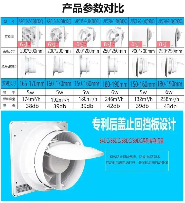Description Picture 3 of item110V export  household appliances inverter exhaust fan kitchen household bathroom ventilation ventilation and silent ceiling fan