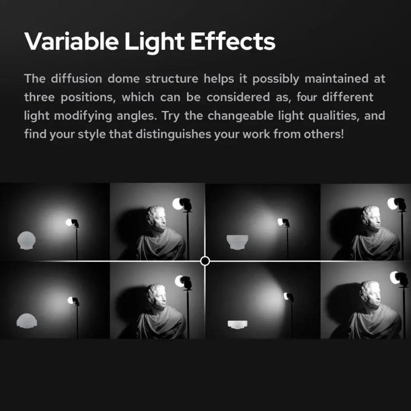 Description Picture 4 of itemGodox AK-R22 Silicone Soft Light Ball V1 AD100PRO Flash Special Soft Light Box Camera Flash Small Portable Reflector