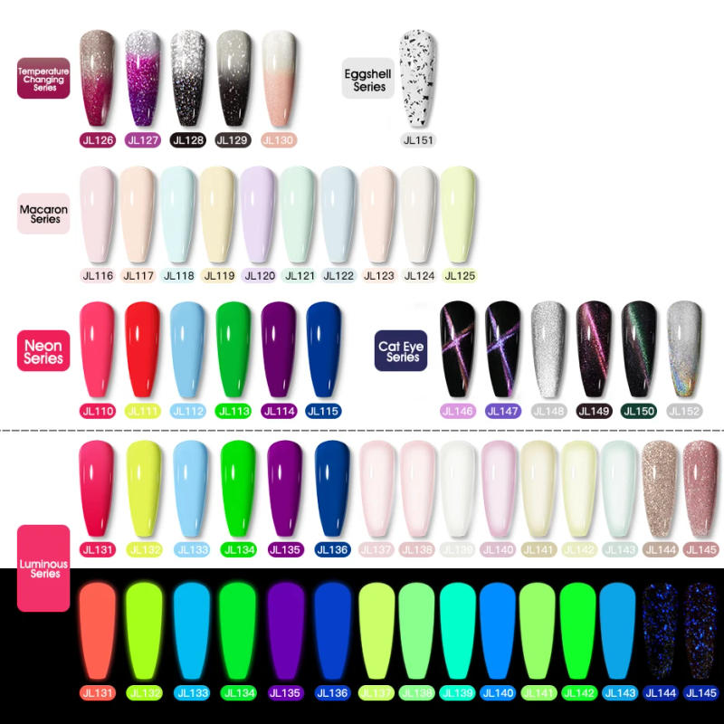 Description Picture 4 of itemROSALIND Gel Nail Polish Pure Purple Red Color Fashion UV Nail Enamel Semi-Permanent Varnish For Nail Art Base Coat Primer 7ML