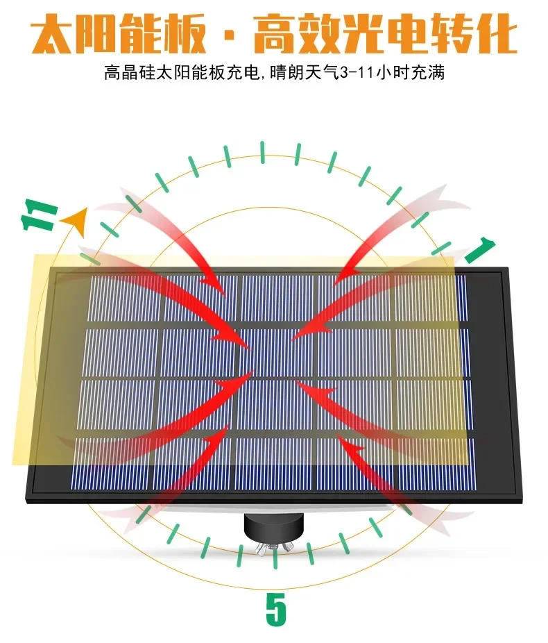 Description Picture 5 of itemDouble Head Solar Pendant Light with Remote Contro Outdoor Indoor Solar Lamp with 3m Line Solar Lighting for Camping Garden Yard