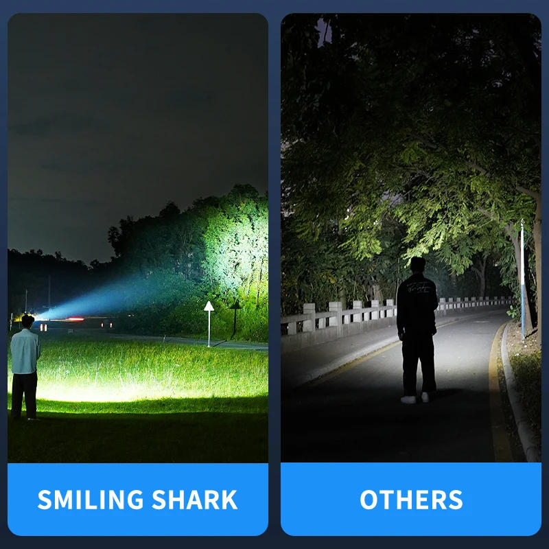 Description Picture 6 of itemSmiling Shark TD0172A Motion/Sensor Headlight, Super Bright Rechargeable Clip On Cap Lights, or Outdoor Hiking, Night Fishing