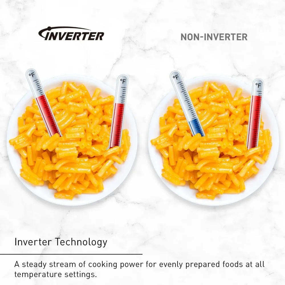 Description Picture 5 of item1.4 cu.ft Smart Inverter Works with Alexa Countertop Microwave Oven 1200Watt Power with Genius Sensor Cooking, Stainless Steel