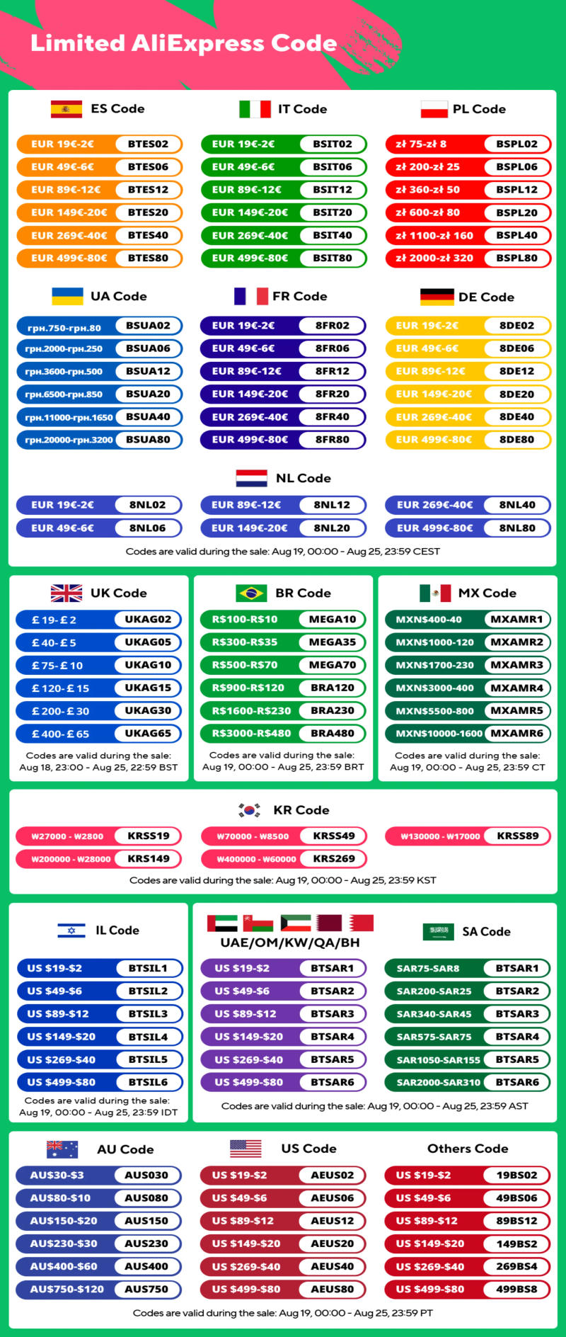 Description Picture 3 of itemModern Nordic LED Wall lamp Bedroom Bedside Wall Sconce Living Room Sofa TV Hotel Bedside Table Home Interior Ring Light Fixture