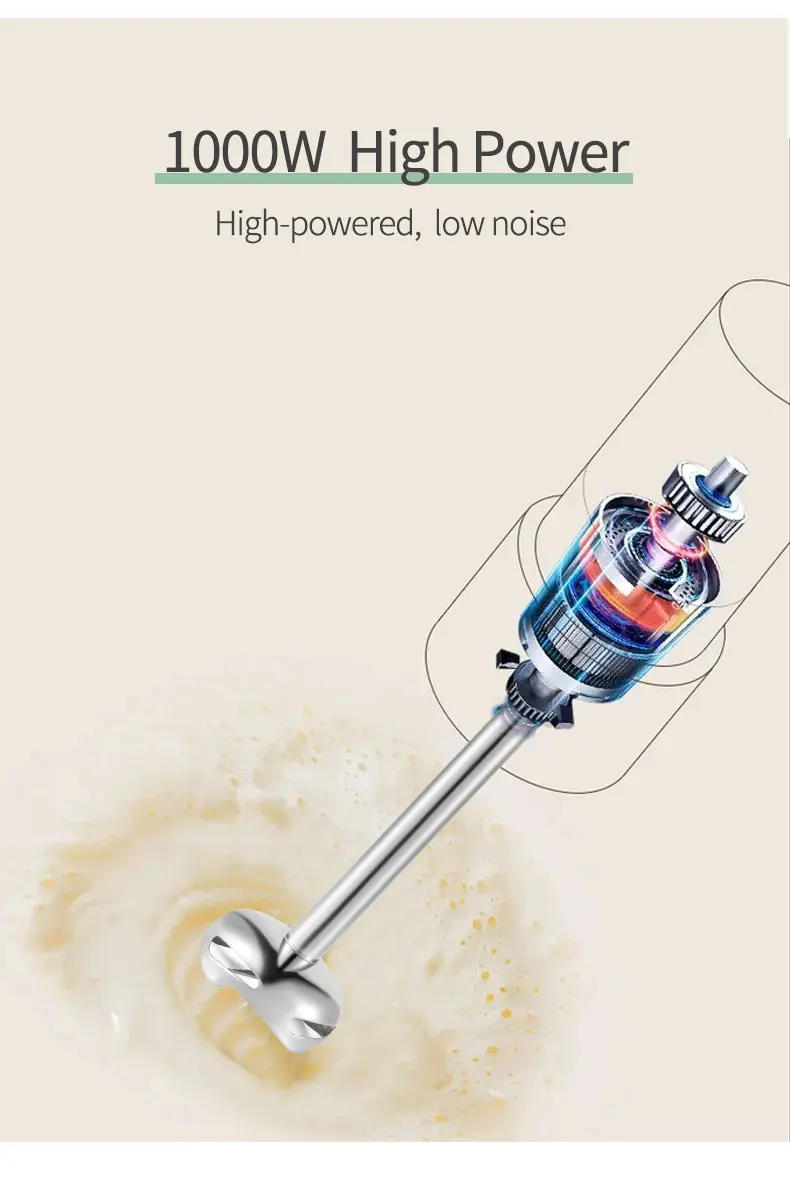 Description Picture 6 of item4 in 1 Mini Electric Blenders 110V/220V Portable Handheld Food Processors 5 Speed Stainless Steel Blade Juicer Meat Mincing