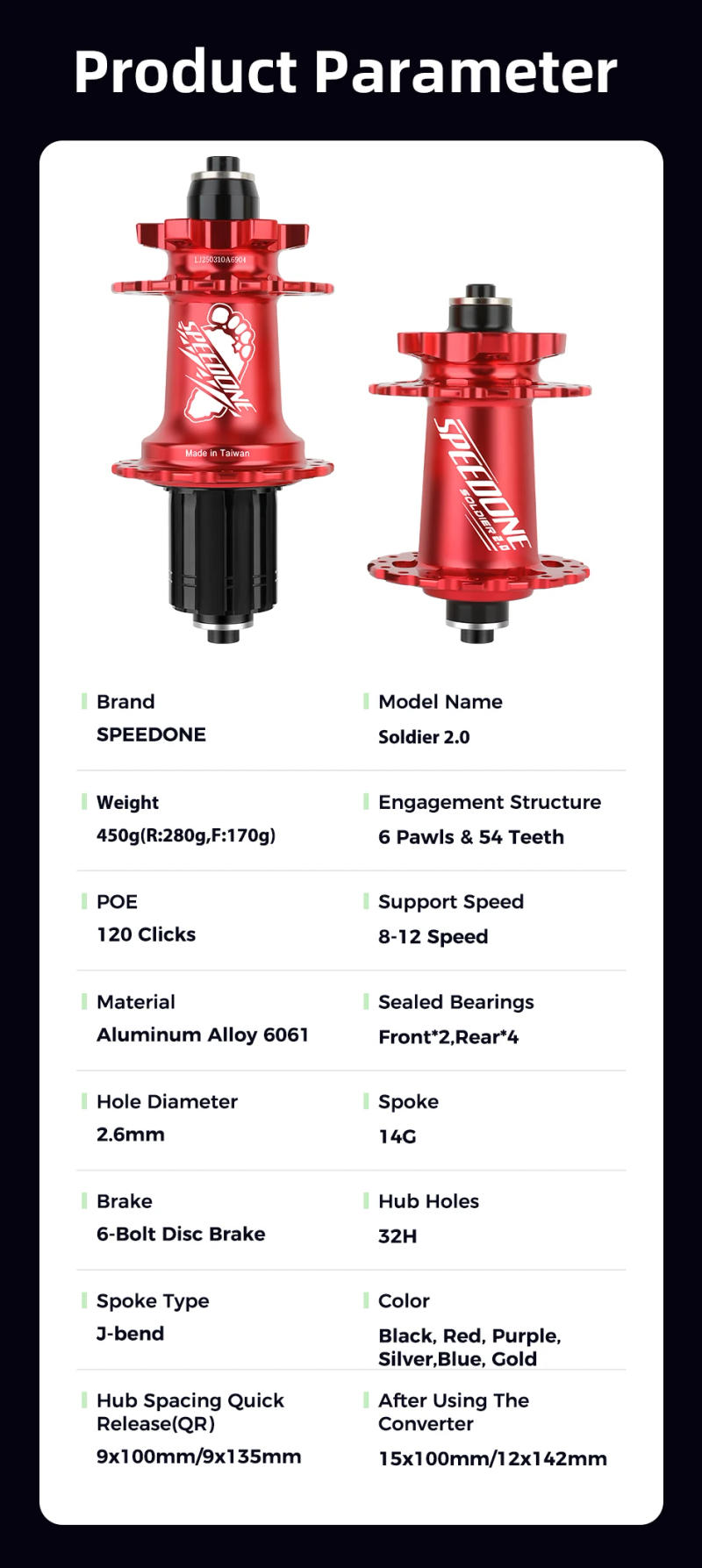 Description Picture 4 of itemSPEEDONE SOLDIER 2.0 120 Click MTB Hub 4 Bearing 32 Holes 8-12 Speed HG XD MS Freehub Disc Brake Bicycle Hubs Bicycle Noisy Cube