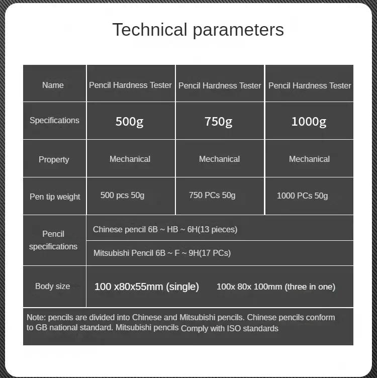 Description Picture 5 of itemPortable Pencil Hardness Tester Single-use Type Scratch Durometer Trolley Type Professional Hardness Testers Measuring Accessory