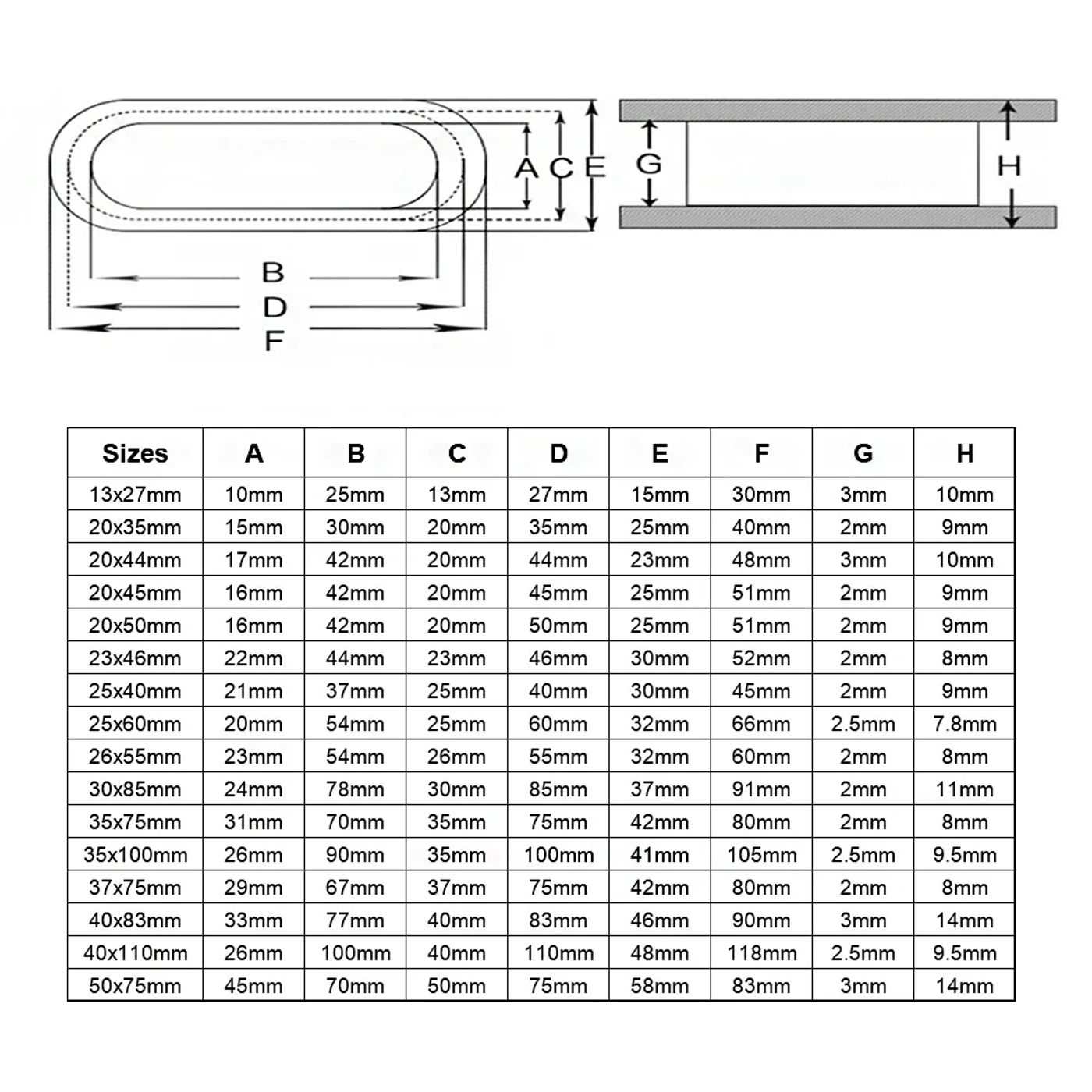Description Picture 2 of itemOval Blanking Grommets Rubber Closed Blind Plug Bung Cable Wiring Protect Bushes