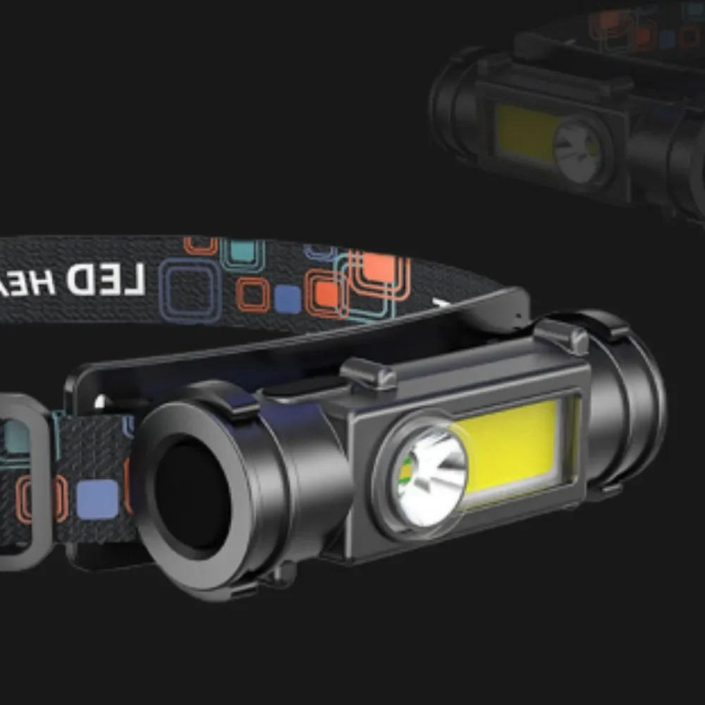 Description Picture 5 of itemMini Rechargeable Powerful Headlamp Hiking Camping USB C Head Light LED Headlight Front Head Lamp For Working