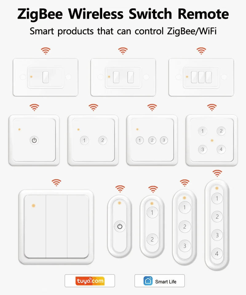 Description Picture 4 of itemLoraTap ZigBee 3.0 Wireless 14 EU US Push Button Remote Tuya Scene Automation Control Switch Smart Life App Hub Need