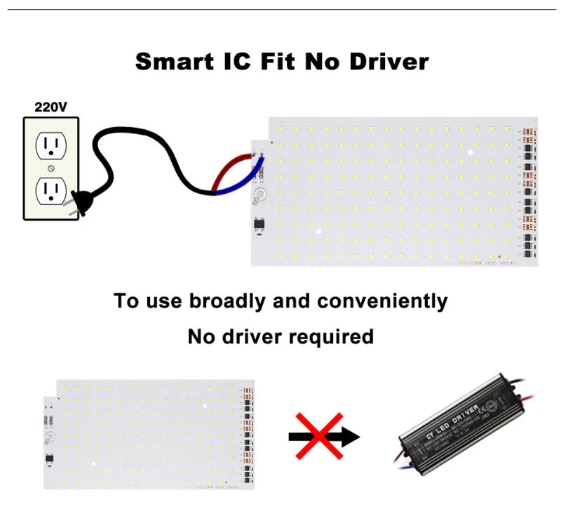 Description Picture 4 of item2pcs/lot 150W LED Flood Light Chip SMD 2835 Outdoor Floodlight AC 220V-240V For LED Street Lamp Landscape Lighting