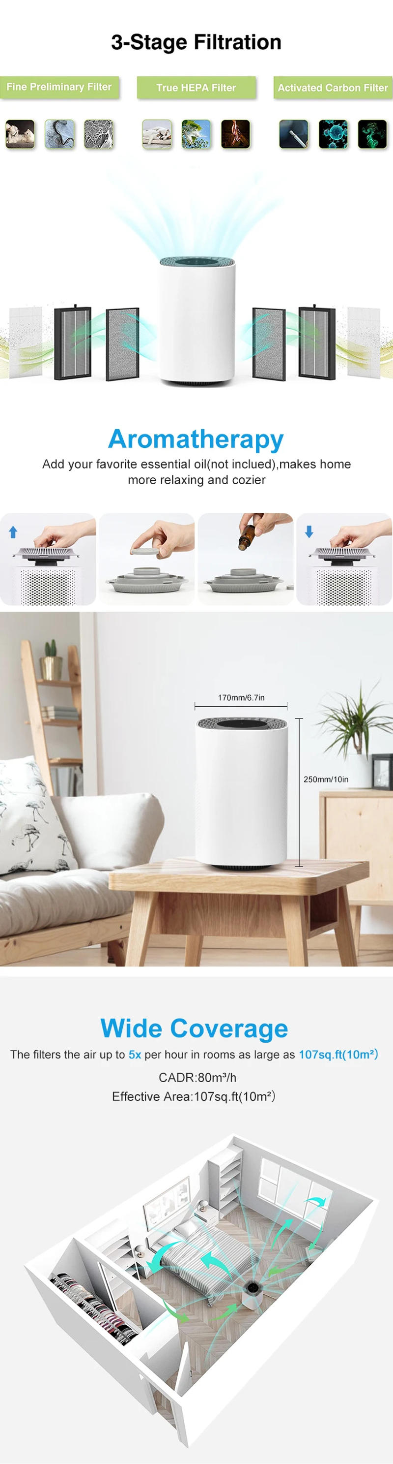 Description Picture 3 of itemOEM High Quality Newest Smart 3 In 1 Filter Small Home Room Desk Personal Air Purifier
