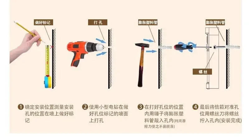 Description Picture 3 of itemUmschlag-Geformt Wand-Montiert Villa Pol Mailbox Brief Box Post Box Shop Dekoration Mailbox