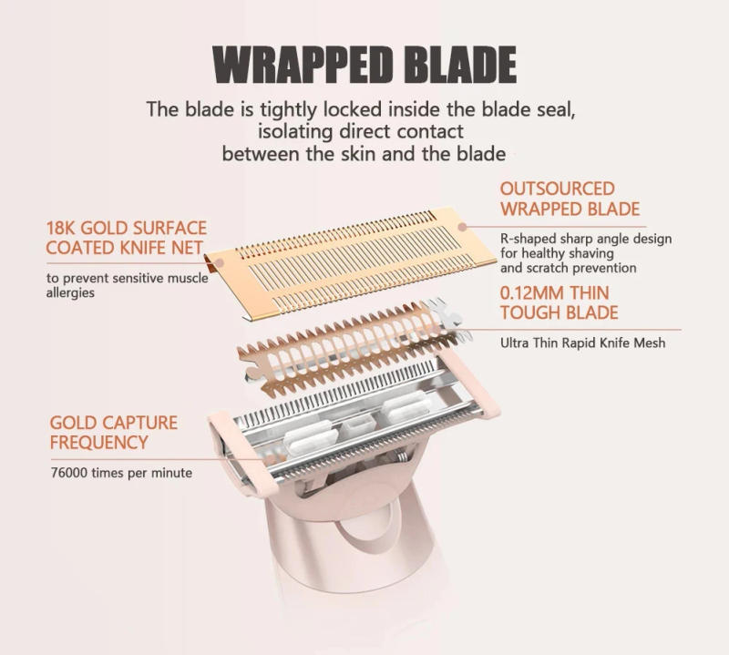 Description Picture 6 of itemElectric Shaver for Women Rechargeable Beard HairTrimmer Waterproof Razor Painless BodyClipper Shaving Face Groomer Hair Removal