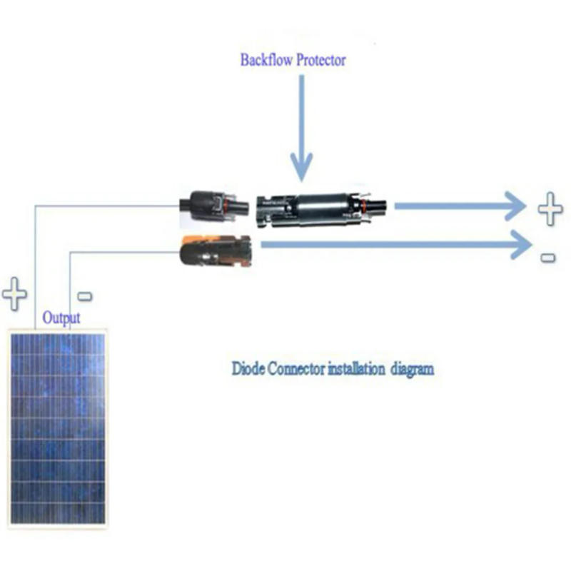 Description Picture 6 of item20A 30A DC1000V Solar PV Fuse Connector Solar Fuse Waterproof  In-line Holder IP68 Solar Panel Connector DC Fuse UL94-V0