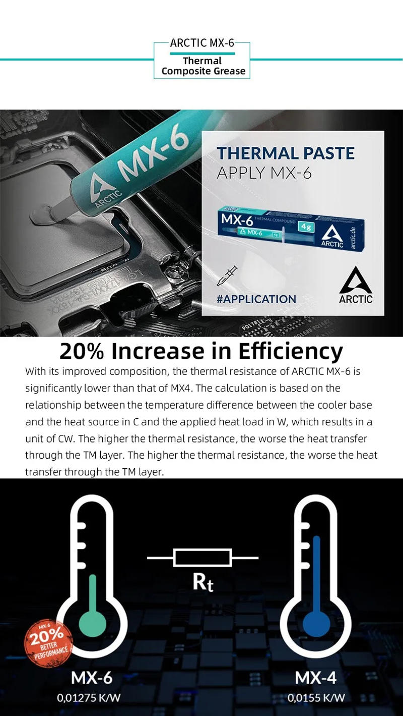 Description Picture 3 of itemARCTIC MX-6 (4g + 6 MX Cleaners)Ultimate Performance Thermal Paste for CPU Graphics Cards Laptops Very High Thermal Conductivity