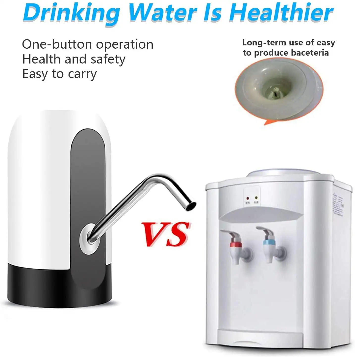 Description Picture 5 of itemDrinking fountain Electric Portable Water Pump Dispenser USB Charging Automatic Drinking Bottle Switch Silent Touch 19 liters