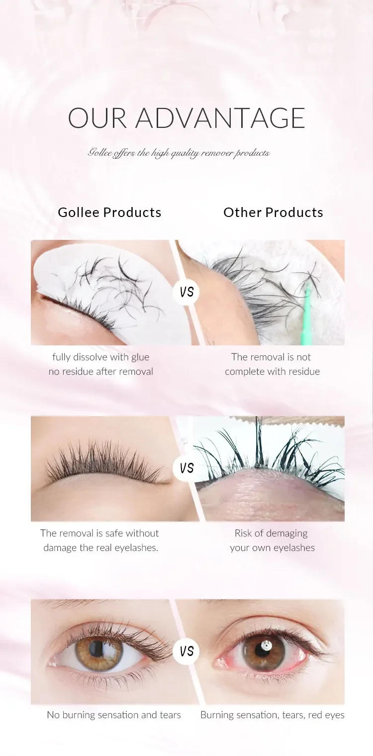 Description Picture 6 of item10pcs Gollee 15g Cream Remover for lashes No Stimulation Eyelash Extension Glue Remover Fruit Flavor Cream Makeup Tool Supplies