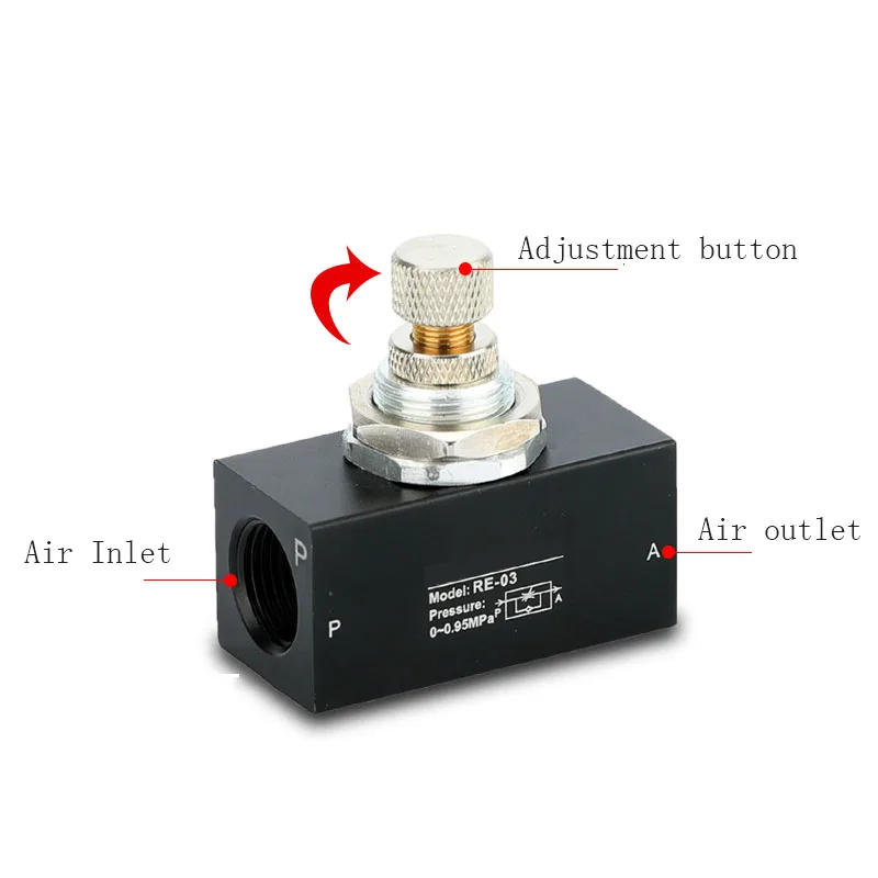 Description Picture 4 of itemPneumatic Throttle Valves ASC 06/08/10/15 RE01 02 03 04 Speed Regulating Fitting Air Flow Control One-way Rotary Button Valve