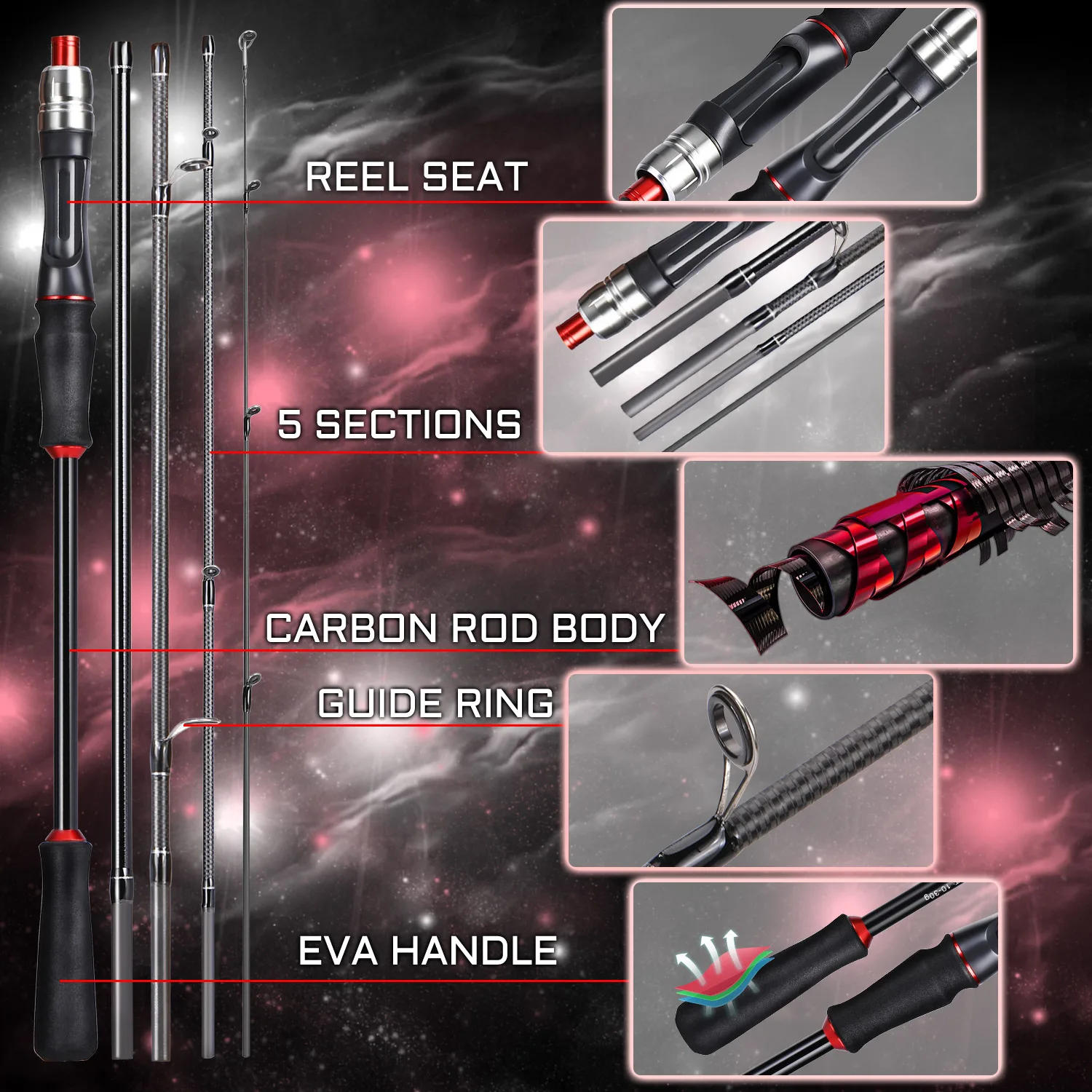 Description Picture 6 of itemSougayilang Fishing Rod Combo 1.8/2.1m Ultralight Carbon Fiber Spinning Rod and Reel Max Drag 10kg Carp Fishing Reel for Bass