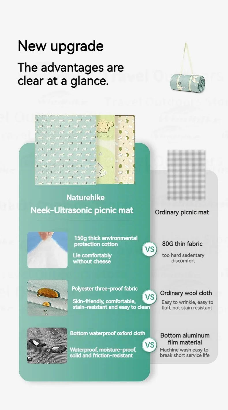 Description Picture 4 of itemUltrasonic camping mat Outdoor picnic thickened moisture-proof mat Machine washable