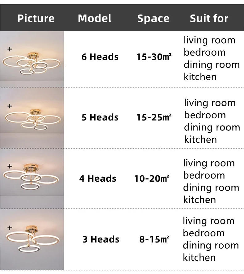 Description Picture 3 of itemModern Luxury Living Room LED Pendant Lighting Living Room Dining Room Bedroom Golden Ceiling Light Home Decoration Fixtures