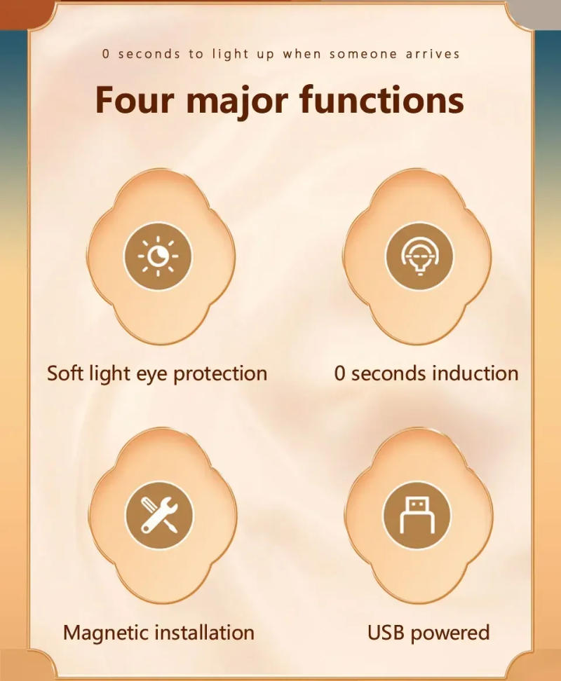 Description Picture 3 of itemLED Magnetic Body Sensor Night Light White Upside Down USB Rechargeable Bedroom Bedside Bathroom Cabinet Kid Room Night Lighting