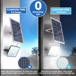 Solar Light Waterproof LED Wall Light 72/128/200 Suitable for Garden Courtyard Floodlight with Remote Control Solar Street Light