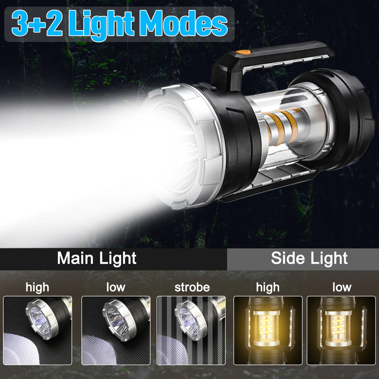 Description Picture 3 of itemSolar Dual Light Source Flashlight USB Rechargeable Headlight Outdoor Portable Camping  Tent Light Multifunction Fishing Lantern