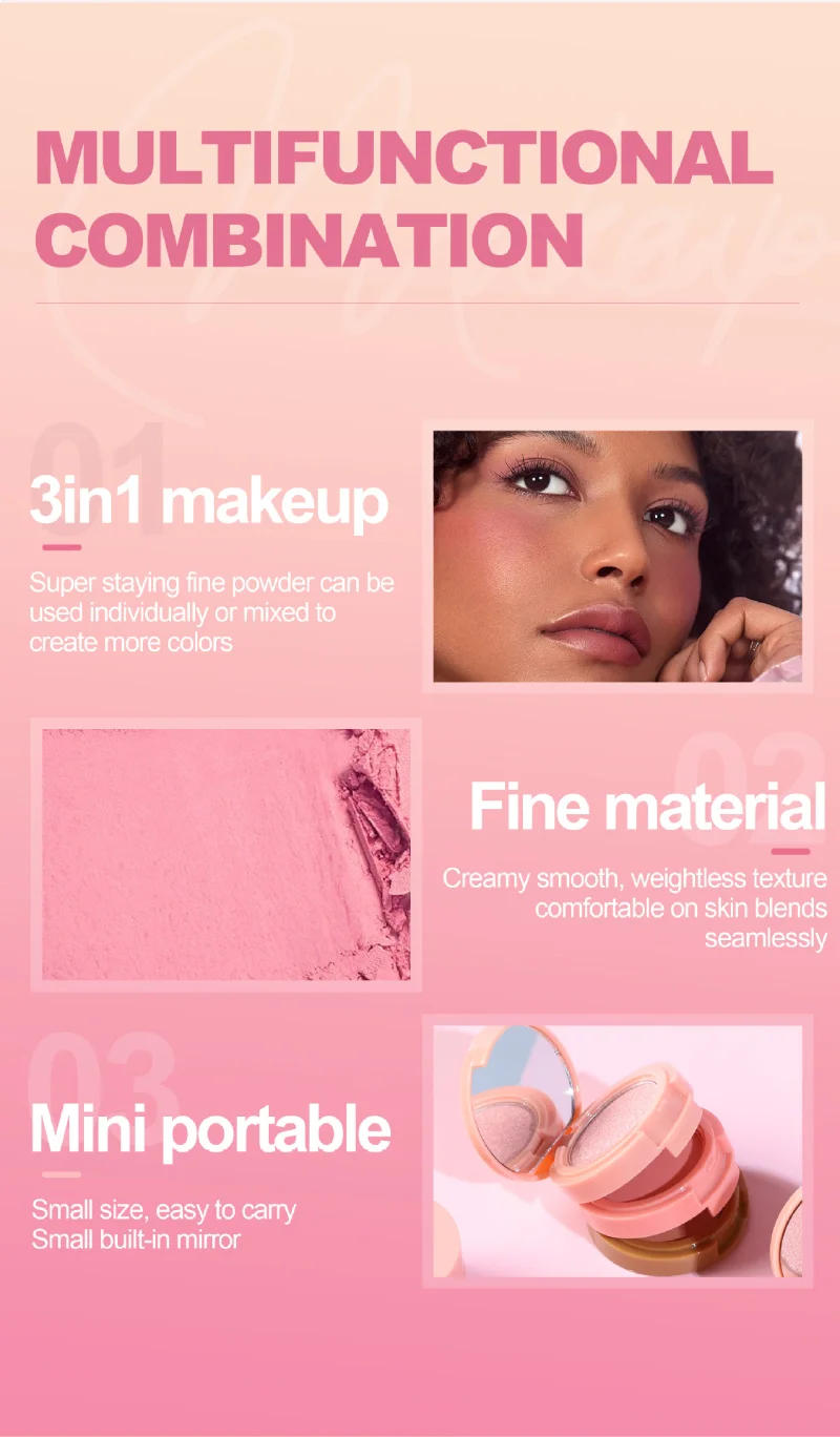 Description Picture 6 of itemNew 3 In 1 Matte Highlighter Contouring Blush Palette Pearly Shiny Eyeshadow Multifunctional Face Makeup Palette Female Cosmetic