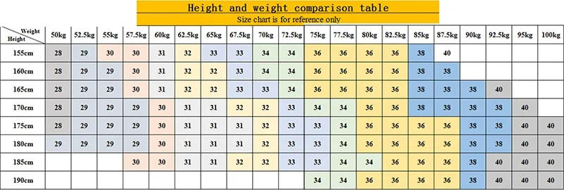 Description Picture 2 of item2024 Fashion Men's Stretch Retro Blue Jeans Business Straight Leg Loose Classic Jeans Casual Denim Long Pants All Match Trousers