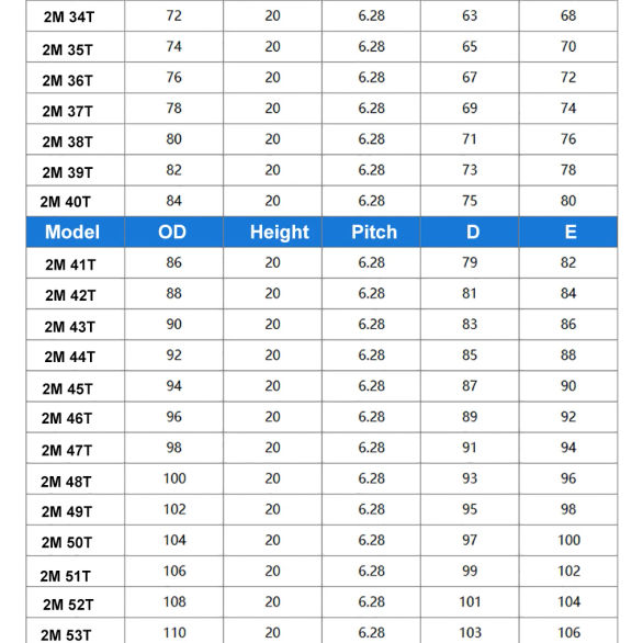 Slide 453f3702eeeb42cf9fd9c082eb337cb9