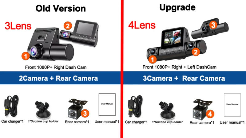 Description Picture 2 of item3/4 Lens Car DVR Dash Cam FHD 1080P Dashboard Camera Parking Monitor Video Recorder Night Vision Black Box Car  Assecories