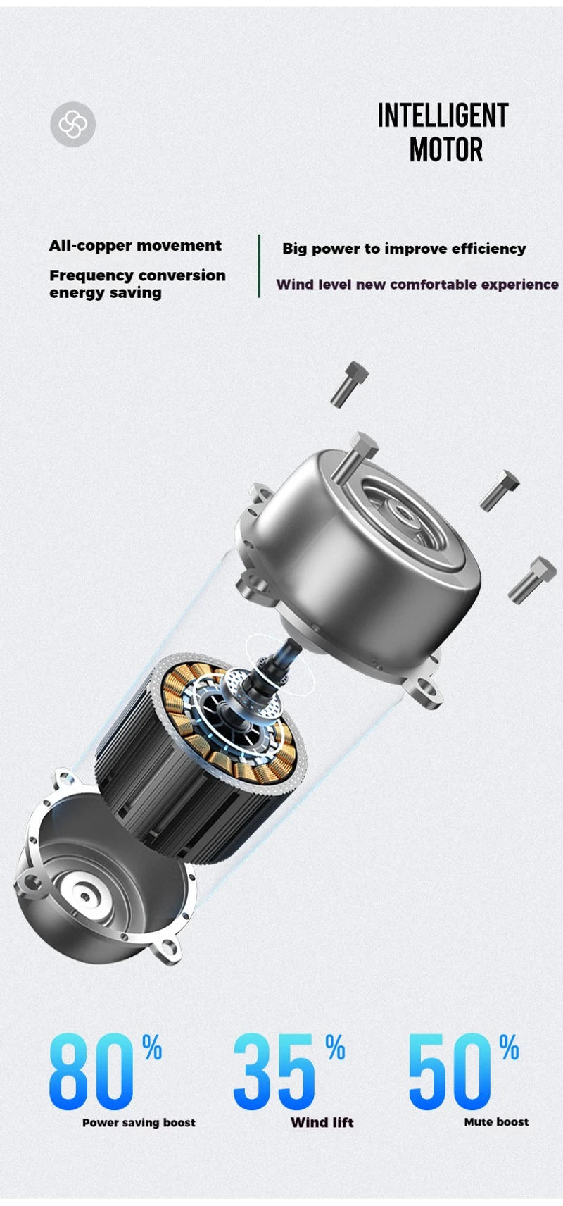 Description Picture 3 of item110V 220V 50CM Modern Ceiling Fan Led Light Dimmable Bedroom Living Room Ceiling Fan Lamp Acrylic Decor Adjustable 6 Level Speed