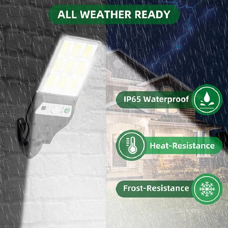 Description Picture 4 of item90COB Solar Outdoor Led Courtyard Wall Lamp Human Body Induction Garden Terrace Garage Door Street Lamp Waterproof Solar Light