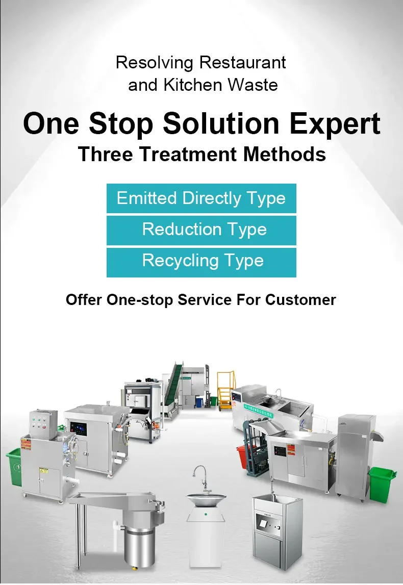 Description Picture 2 of itemHigh Efficiency Eco Friendly Food Disposal Food Waste Processor Garbage Recycling Equipment