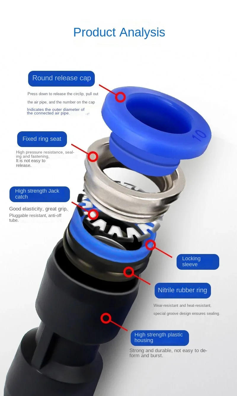 Description Picture 4 of item4 6 8 10 12 16mm Pneumatic Ball Valve Quick Fitting Air Compressor Hose Water Tube Needle Adjust Flow Control Crane Coupling