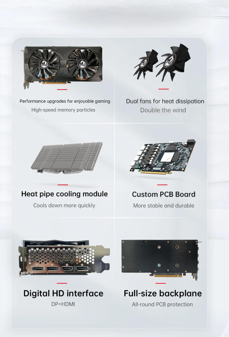Description Picture 3 of itemSOYO Full New AMD Radeon RX5700XT 8GB Gaming Graphics Card GDDR6 Video Memory 256Bit PCIEx16 4.0 for Desktop Computer Video Card