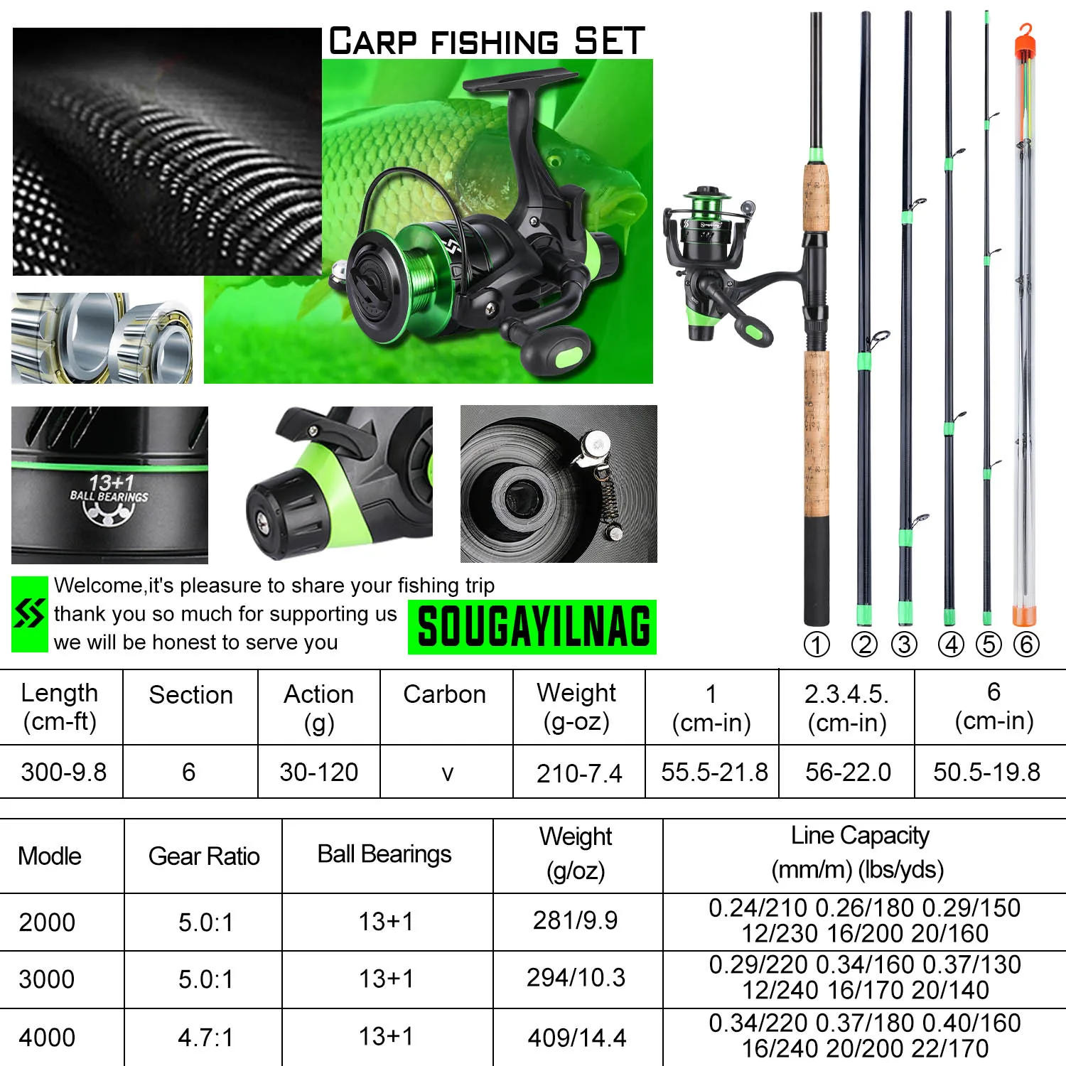 Description Picture 5 of itemSougayilang 3.0m Carp Fishing Combo L M H Power Feeder Rod and Spinning Reel with Free 500m Nylon Line Full Kit Pesca