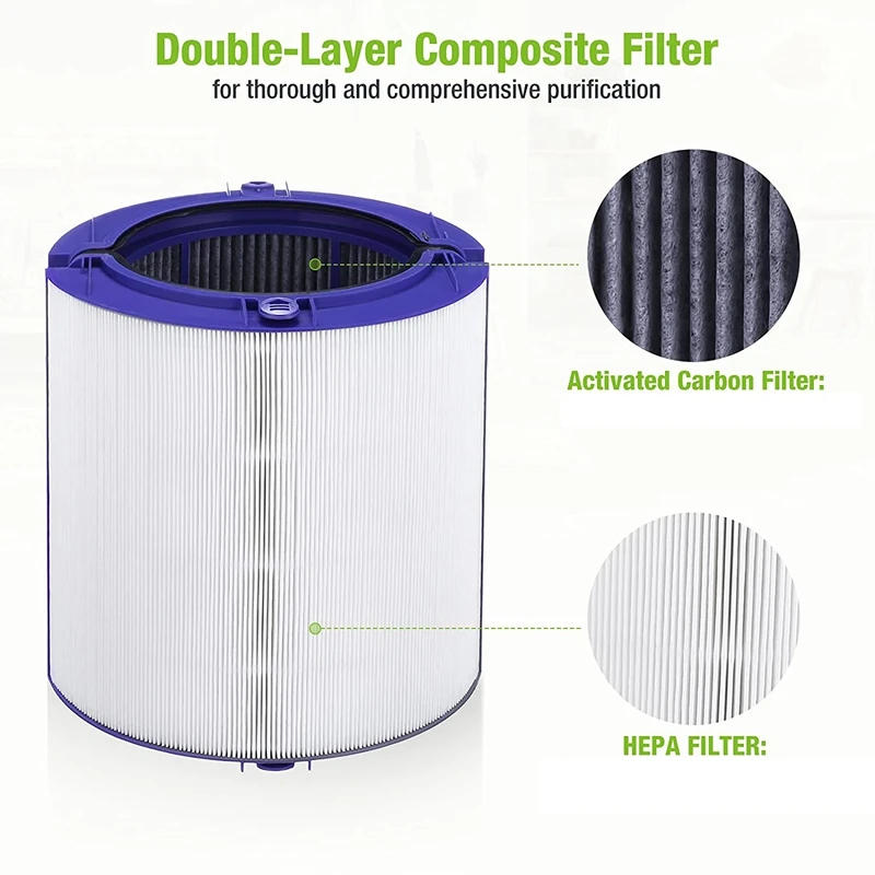 Description Picture 6 of itemReplacements For Dyson Air Purifiers Filter TP06 HP06 PH01 PH02 Purifying Fans Sealed Pure Cool Air Purifier