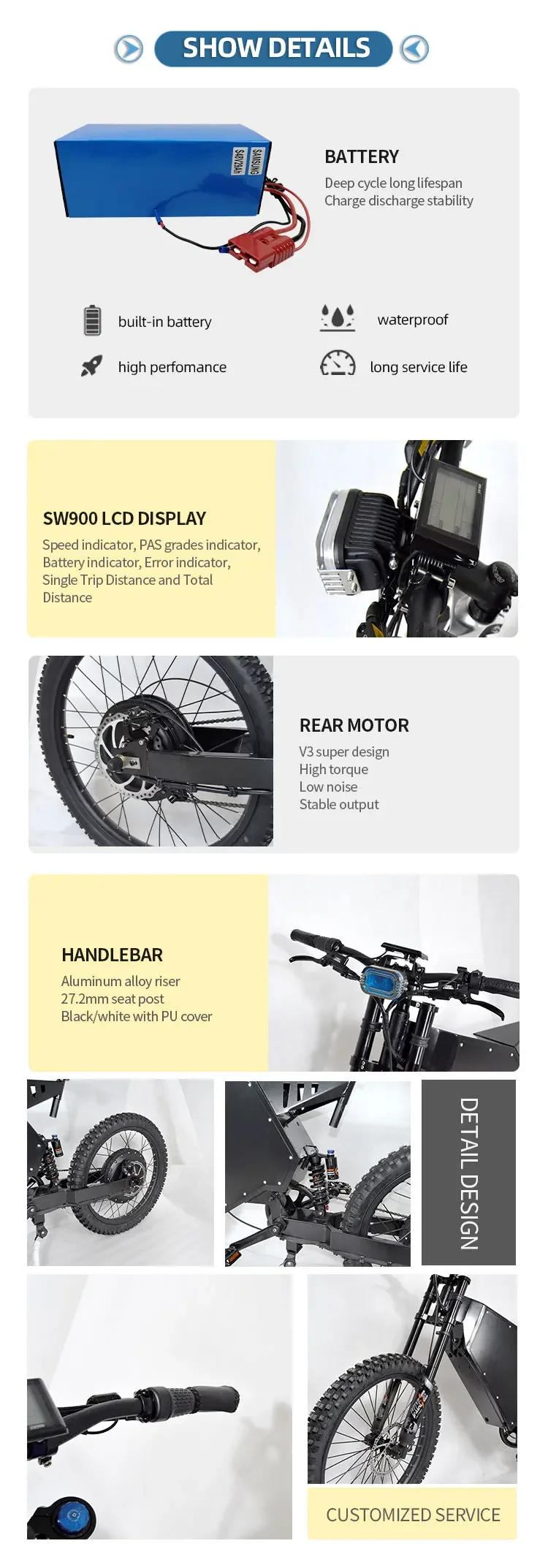 Description Picture 4 of itemNew style Super  bomber 3000w power  electric city bike 48V  31.2AH Lithium battery 20 inch tires enduro ebike for adults