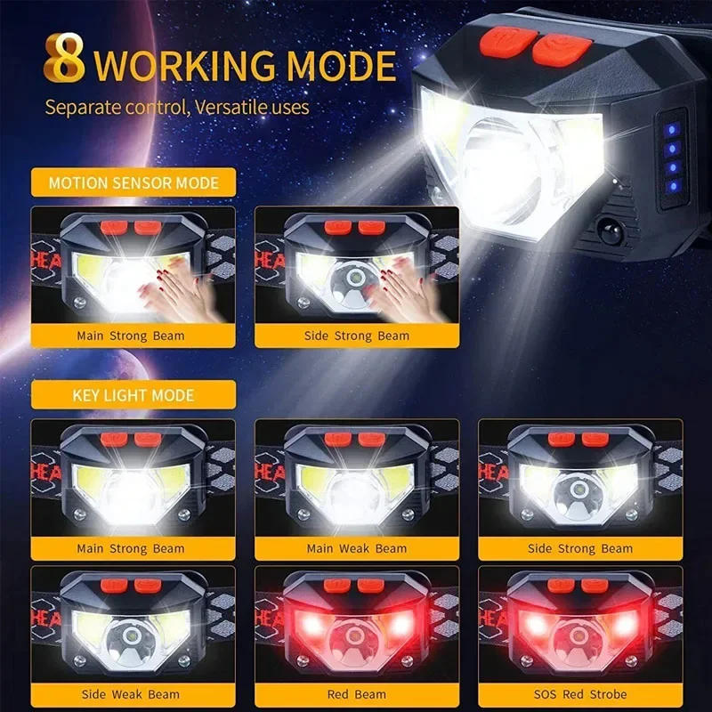 Description Picture 3 of item8Modes Motion Sensor Headlight Powerful LED Headlamp Head Lamp COB Flashlight Torch Head light For Camping Fishing
