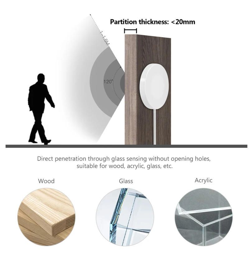 Description Picture 6 of item12V LED Under Cabinet Light COB Strip With Penetrable Wood Mirror Motion Sensor Switch Wardrobe Showcase Shelf Cabinet Backlight