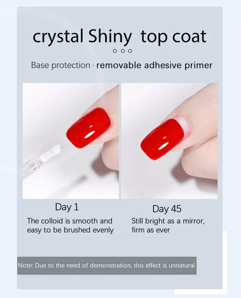 Description Picture 6 of item15ml Crystal Top Coat Gel Nail Polish Transparent Soak Off UV LED Nails Art Manicure Nail Polish Varnishes Primer Function Gel