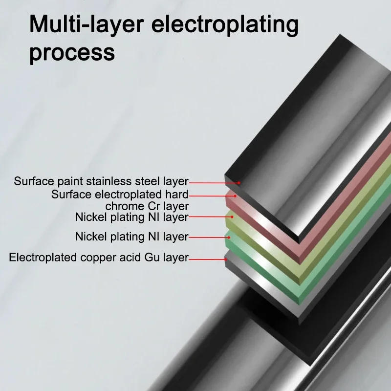 Description Picture 6 of itemShape Glass Door Handles Stainless Steel Barn Doors Pull Handle Set Shower Door Hardware Fittings