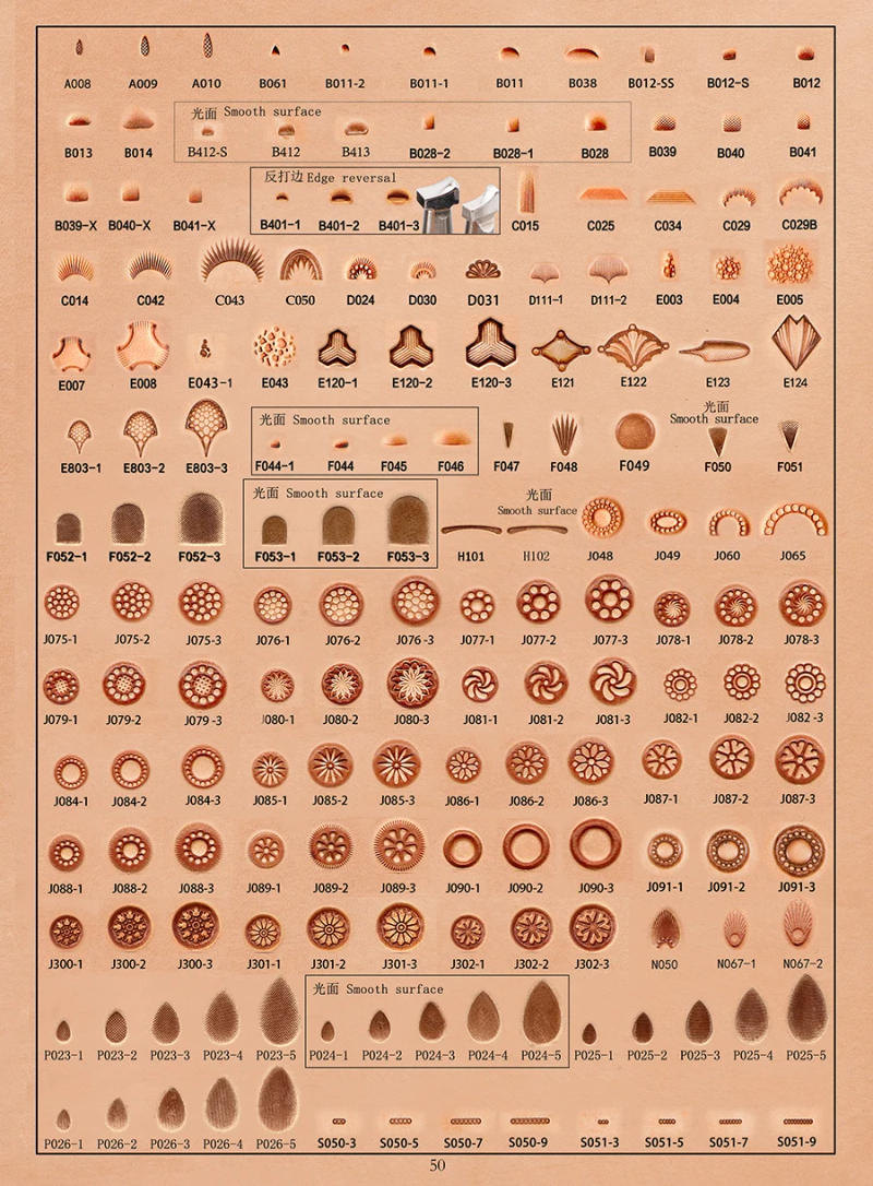 Description Picture 6 of itemLeather Stamping ToolDragon Scale Stamp Leather Stamping Tool Textured Grip Profess E803 Stamp Leather Carving Zhongjiang Stamps