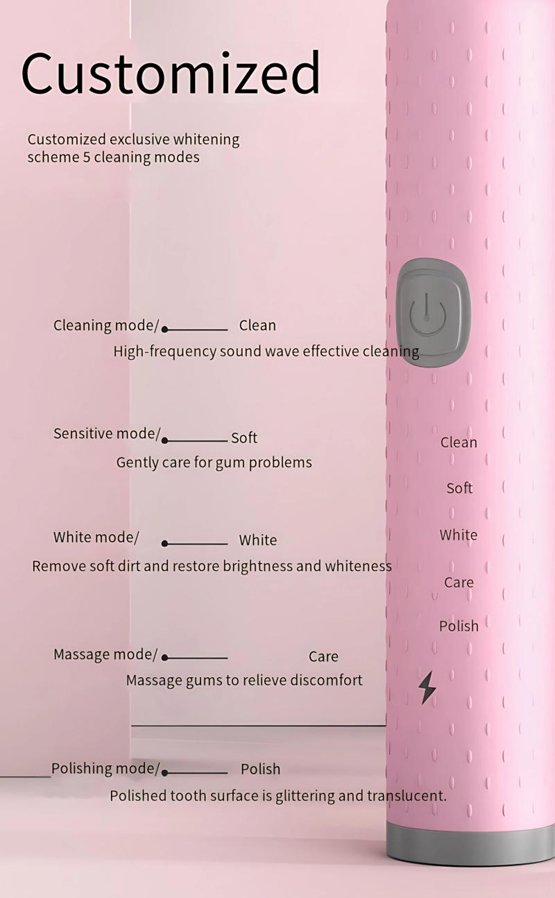 Description Picture 6 of itemUSB Rechargeable Electric Toothbrush + 2 Brush Heads Sonic 5 Files Household Soft Bristle Waterproof Couples Electric Toothbrush