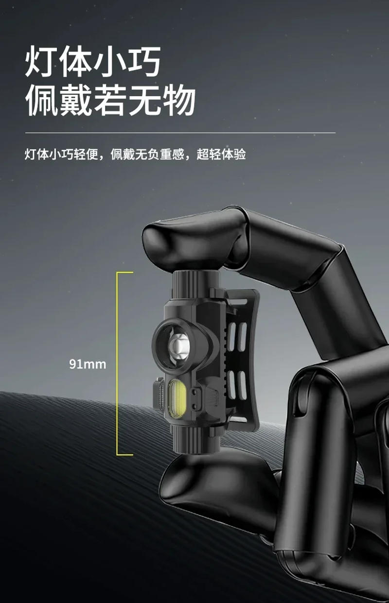 Description Picture 5 of itemNew Multifunctional Sensor Headlight, Outdoor High-brightness Lighting, Waterproof Work Light, Long-lasting Night Fishing Light