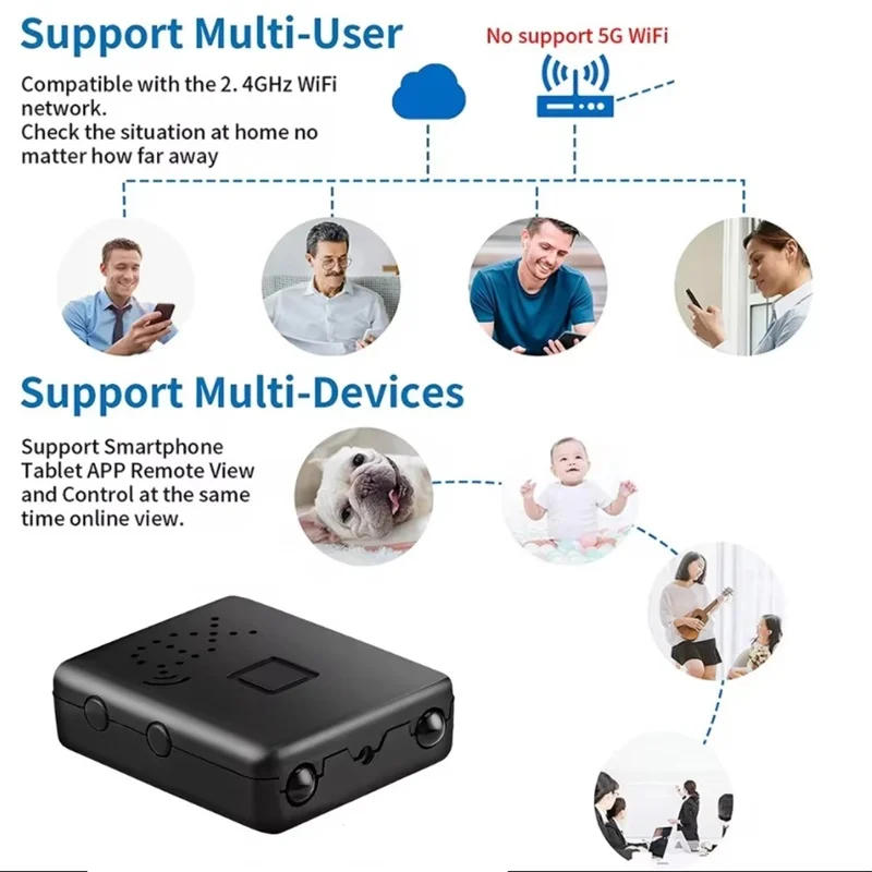 Description Picture 5 of item1080P HD WiFi Camera Mini Cam Built in Battery Home Security Mini Camcorder Video Recorder Max Support 32G SD Card